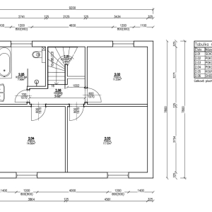 RD Střelice u Litovle