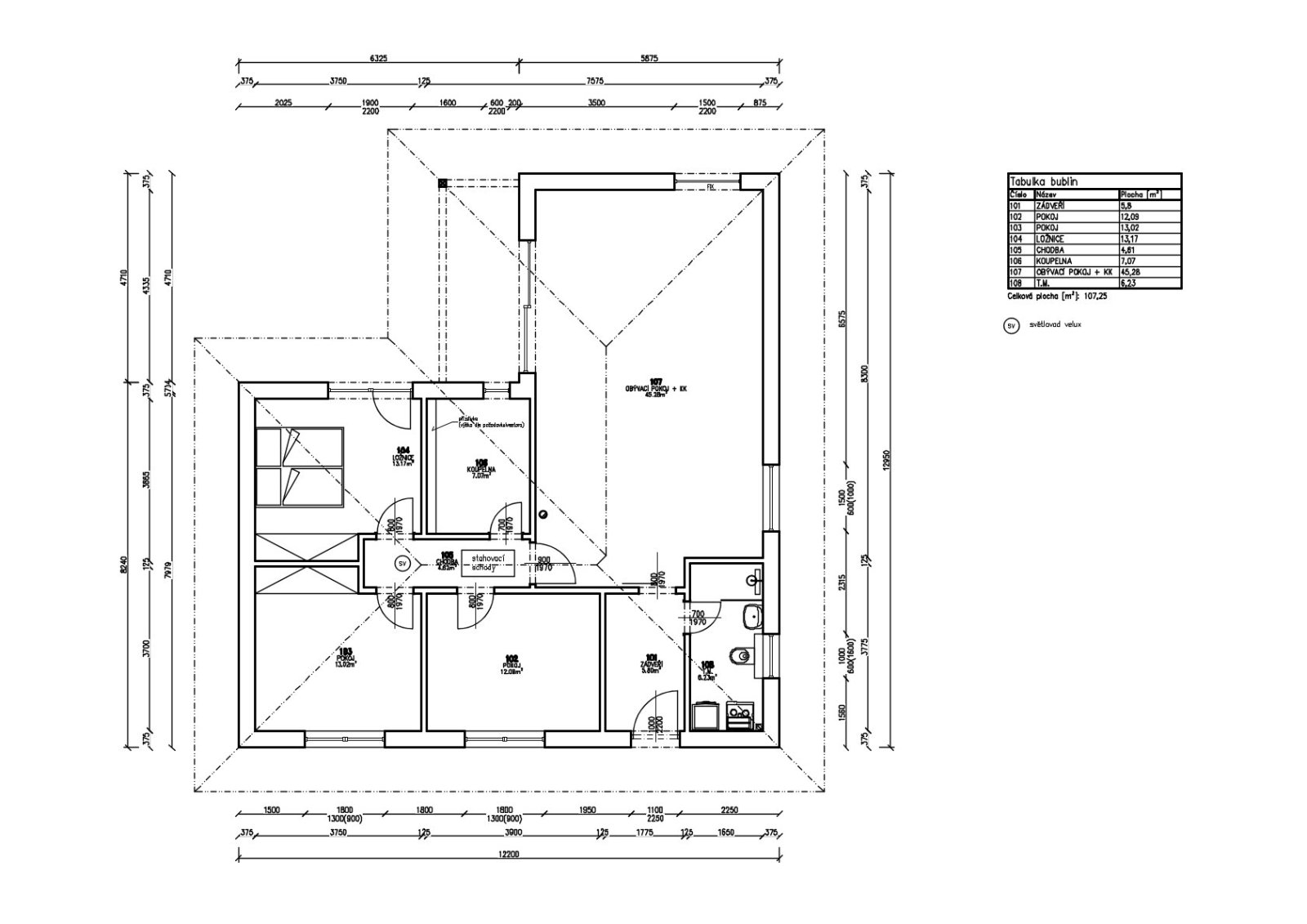 RD Holice u Olomouce