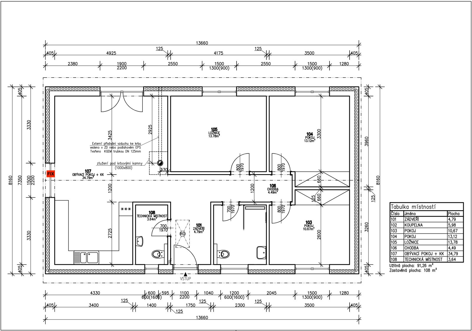 RD Bystřice nad Olší